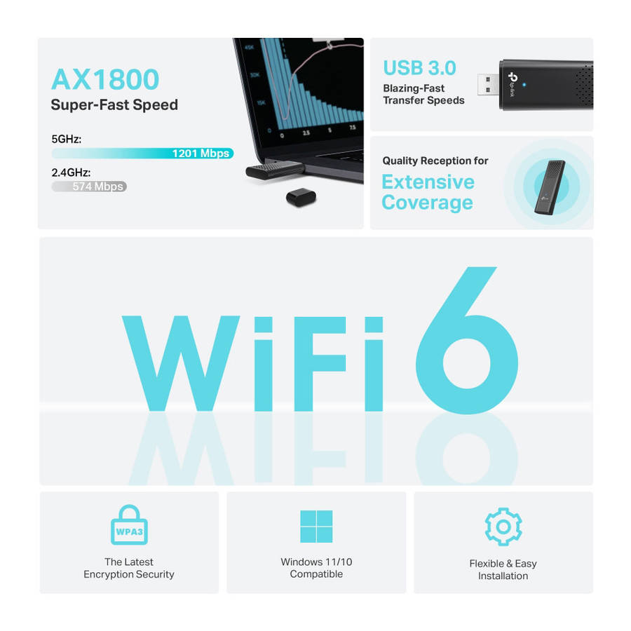 Tp-Link - Archer TX20U Dual Band Wi-Fi 6 Wireless USB Adapter - Tp-Link - Archer TX20U Dual Band ...