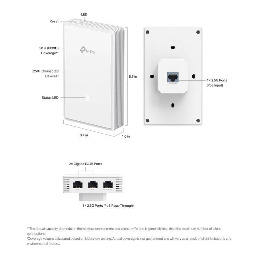 Tp-Link - Omada Eap725-Wall Be3600 Wi-Fi 7 Wall Plate Access Point - Tp-Link - Omada Eap725-Wall ...