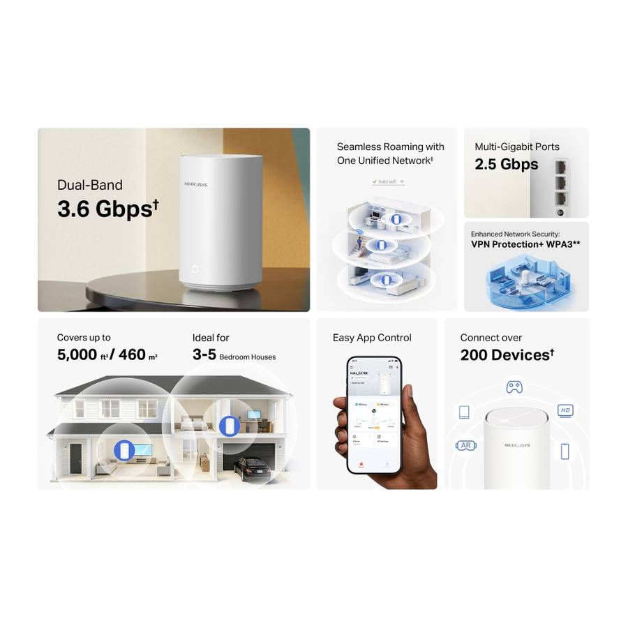 Mercusys - E27Be Be3600 Whole-Home Mesh Wi-Fi 7 System (2-Pack) - Mercusys - E27Be Be3600 Whole-H...