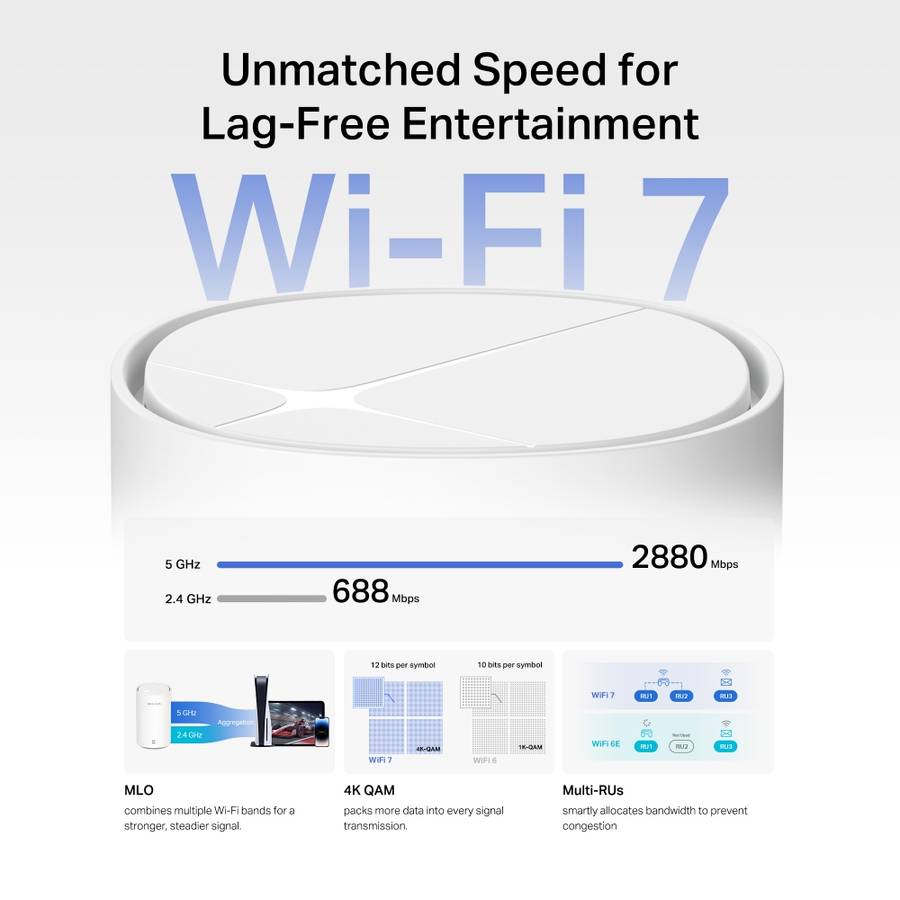 Mercusys - E27Be Be3600 Whole-Home Mesh Wi-Fi 7 System (2-Pack) - Mercusys - E27Be Be3600 Whole-H...