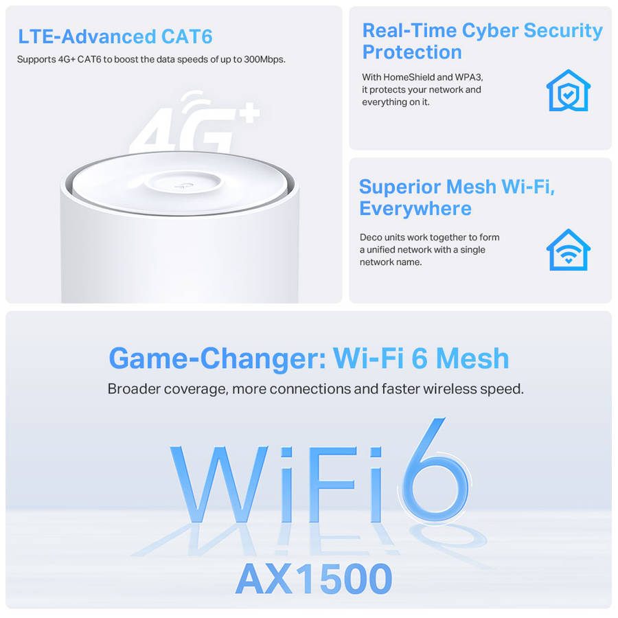 Tp-Link - Deco 4G+ Ax1500 Whole Home Mesh WiFi6 Gate - Tp-Link - Deco 4G+ Ax1500 Whole Home Mesh ...
