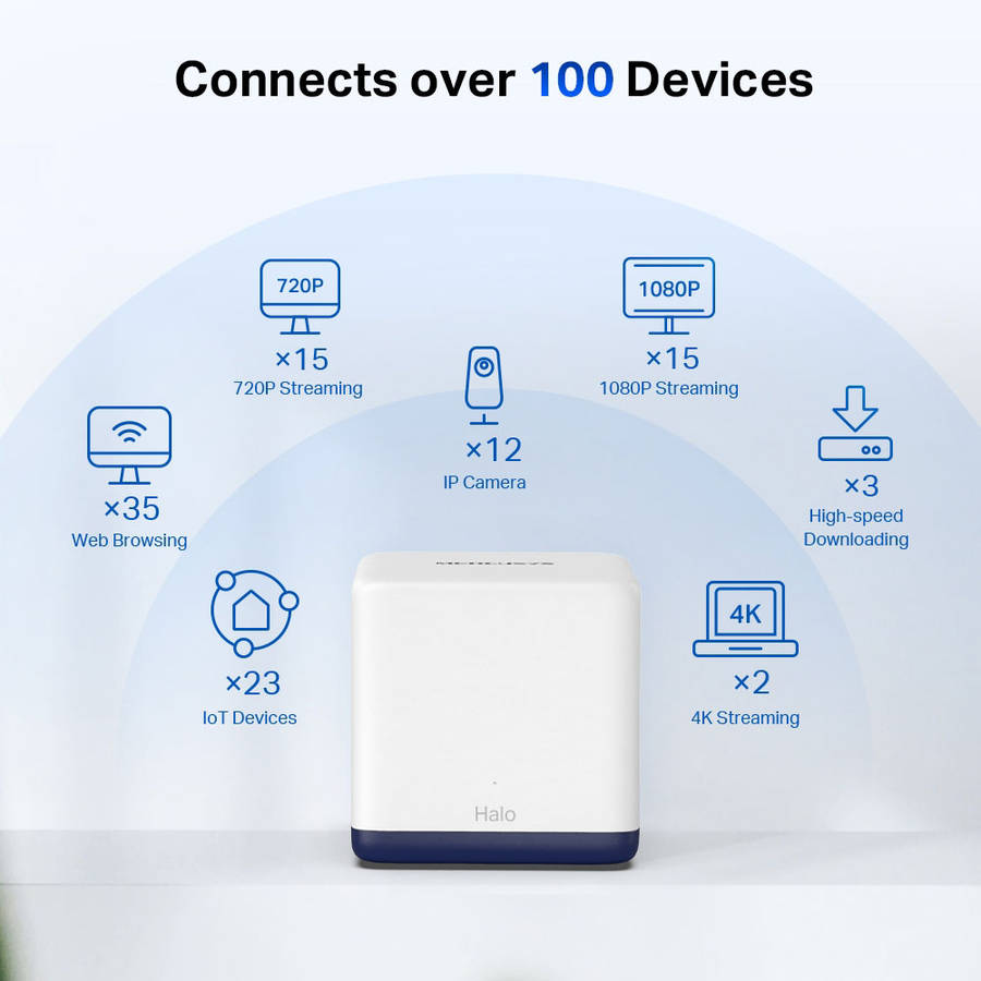 Mercusys - Halo H50G (2-Pack) AC1900 Whole Home Mesh Wi-Fi System - Mercusys - Halo H50G (2-Pack)...