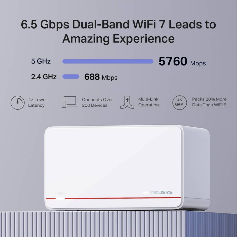 Mercusys - Halo H37BE BE6500 Whole-Home Mesh Wi-Fi 7 System (3-Pack) - Mercusys - Halo H37BE BE65...