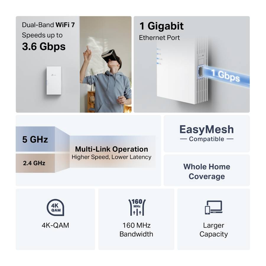 Tp-Link - Re220Be Be3600 Dual-Band Wi-Fi 7 Range Extender - Easymesh Compatible - Tp-Link - Re220...