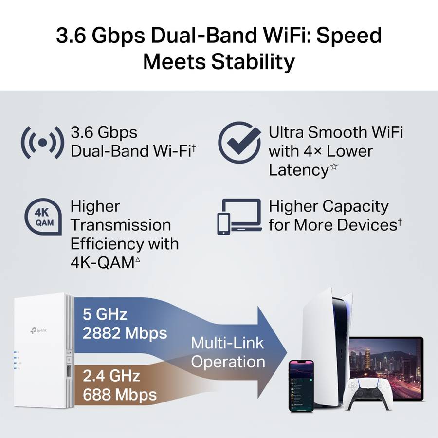 Tp-Link - Re220Be Be3600 Dual-Band Wi-Fi 7 Range Extender - Easymesh Compatible - Tp-Link - Re220...