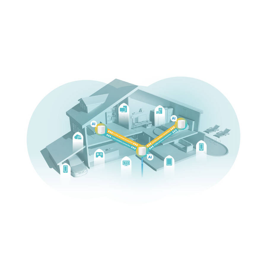 Tp-Link - Decox10 AX1500 Whole Home Mesh Wi-Fi 6 System (3-Units) - Tp-Link - Decox10 AX1500 Whol...