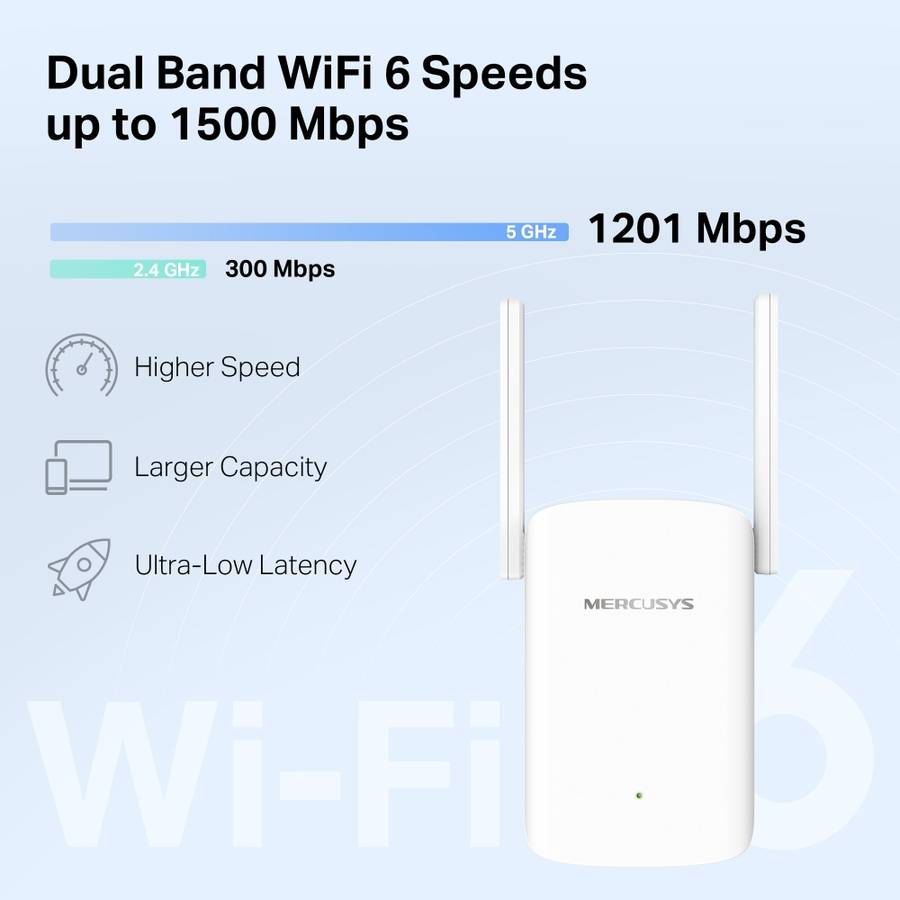 Tp-Link - Mercusys - ME60X AX1500 Wi-Fi 6 Range Extender - Tp-Link - Mercusys - ME60X AX1500 Wi-F...