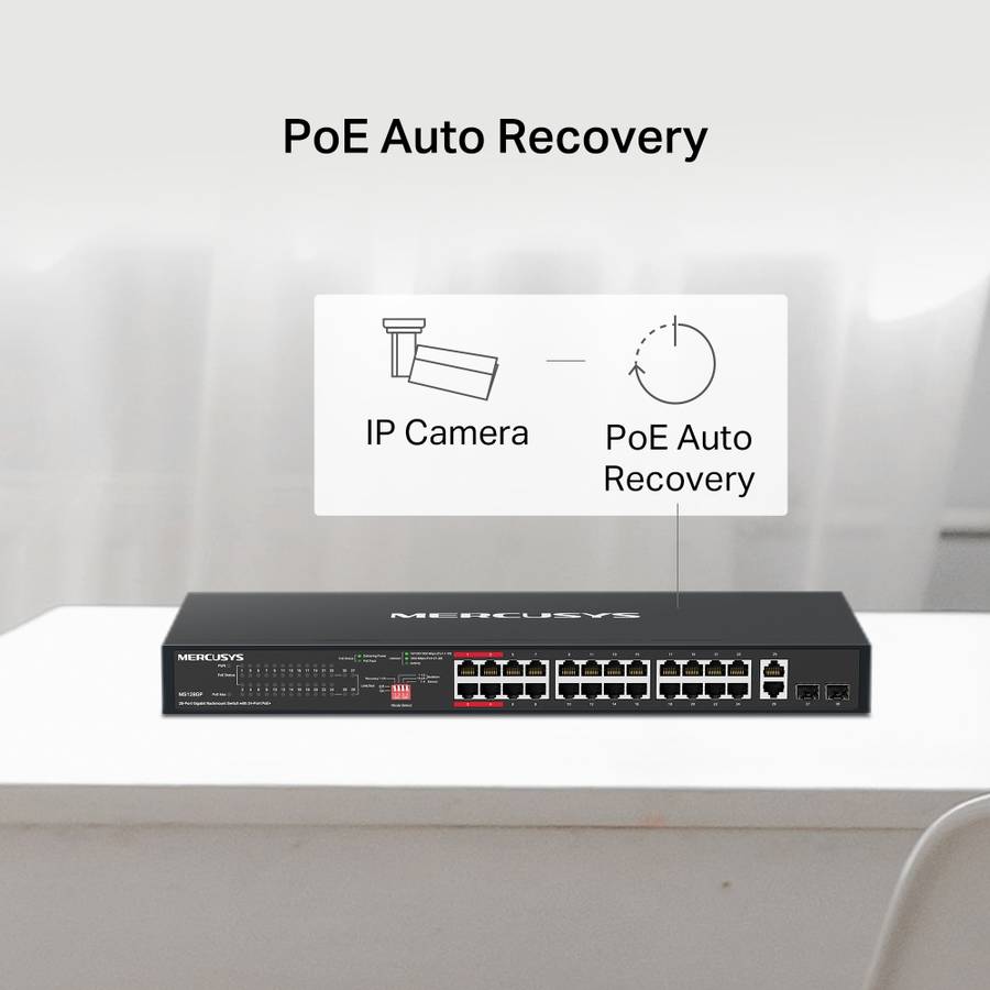 Mercusys - Ms128Gp 28-Port Gigabit Rackmount Switch With 24-Port Poe+ - Mercusys - Ms128Gp 28-Por...