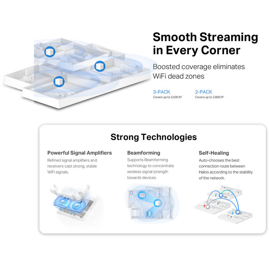 Mercusys - Ac1200 Whole Home Mesh WiFi System - 3Pk - Mercusys - Ac1200 Whole Home Mesh WiFi Syst...