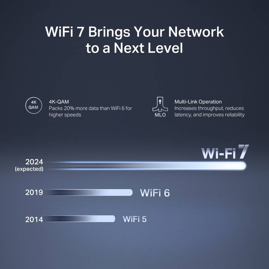 Mercusys - Mr27Be Be3600 Dual-Band Wi-Fi 7 Router With 2.5Gbps Ethernet - Mercusys - Mr27Be Be360...