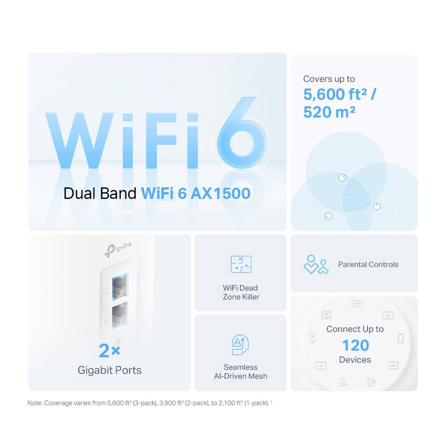 Tp-Link - Deco X10(1-Pack) AX1500 Whole-Home Mesh Wi-Fi 6 System(Dual-Band) - Tp-Link - Deco X10(...
