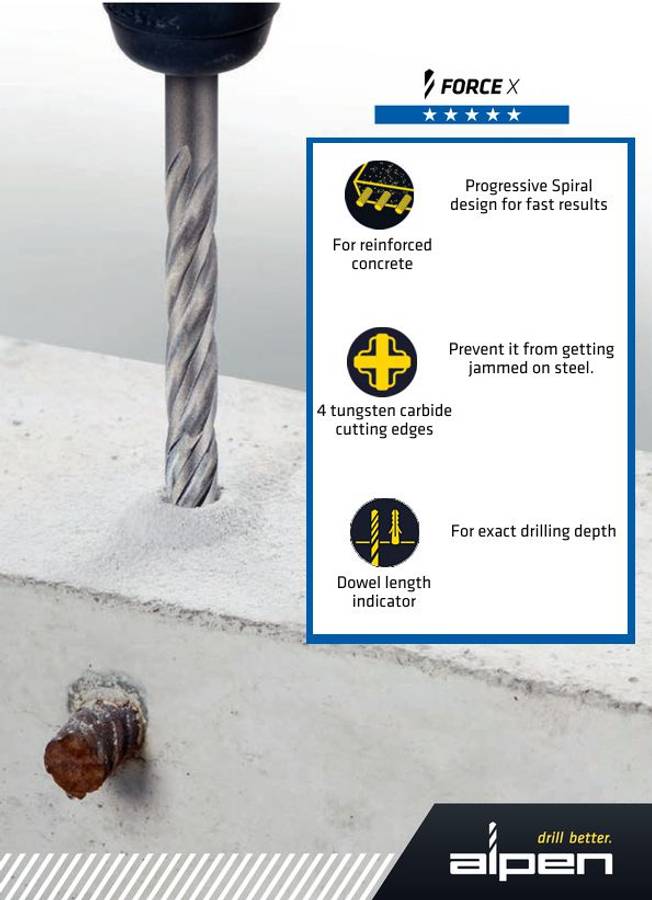 Alpen 951 series drill bit features