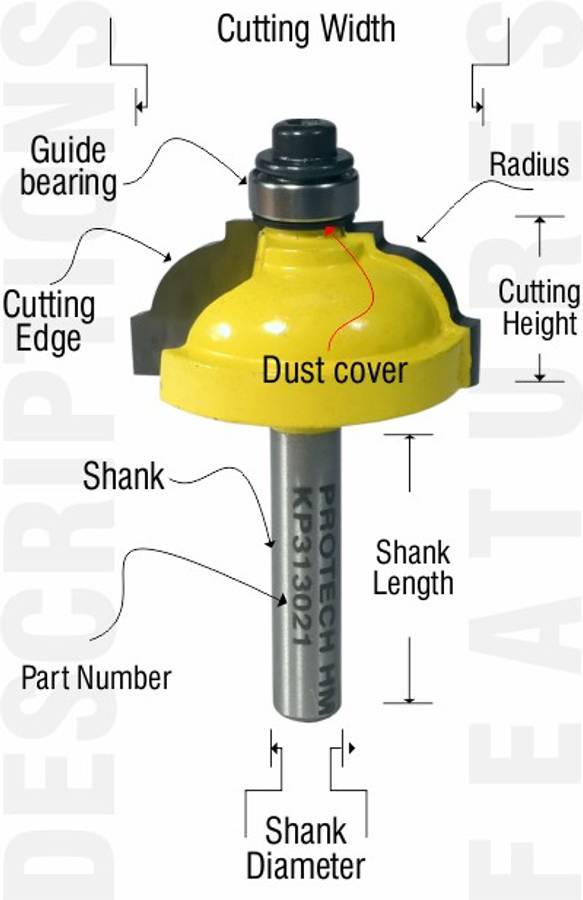 Descriptions for classical cove router bits from PRO-TECH
