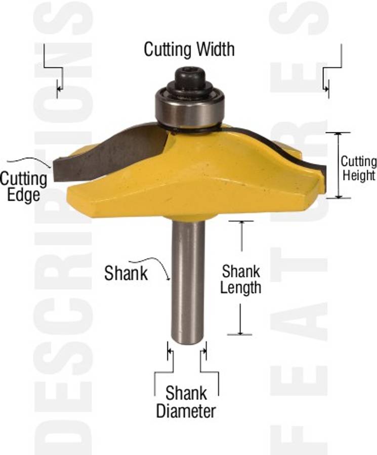 Descriptions for classical cove router bits from PRO-TECH
