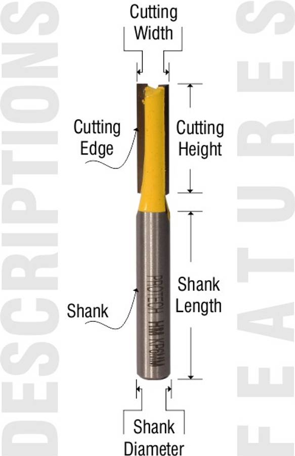 Features and descriptions