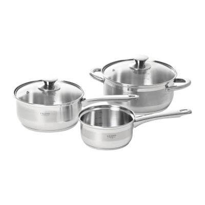 Legend Euro Chef Cookware Set (5 Piece) (Stainless Steel)