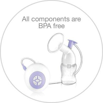 Snookums Electric Breastpump with 180ml Bottle