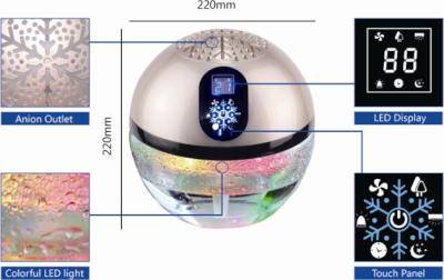 Crystal Aire Executive LED Air Purifier with 3-Pack Concentrates