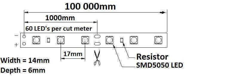 220 v led strip diagram