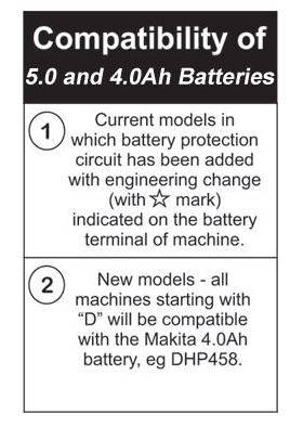 Battery Compatibility