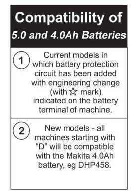 Makita cordless battery compatibility