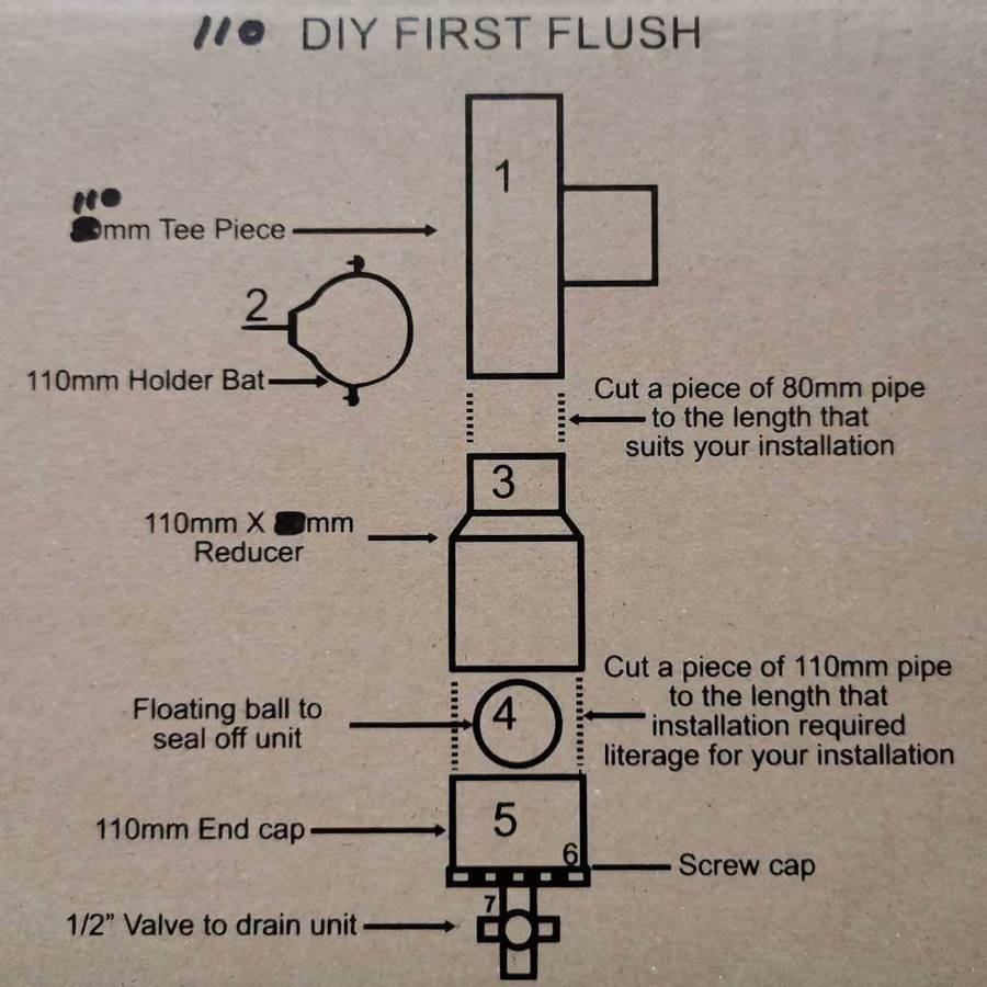 First Flush Rainwater Diverter Kit, 110mm (for water tanks)