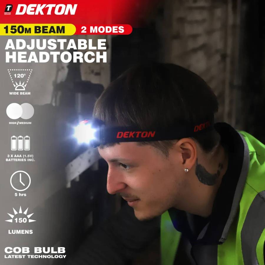 DEKTON COB Headlamp