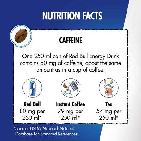 Red Bull Energy Drink 473ml