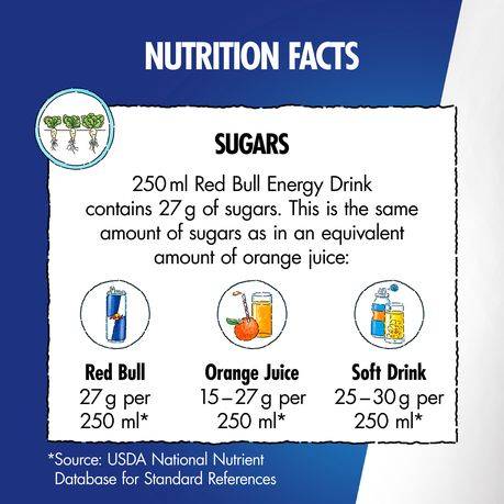 Red Bull Energy Drink 473ml