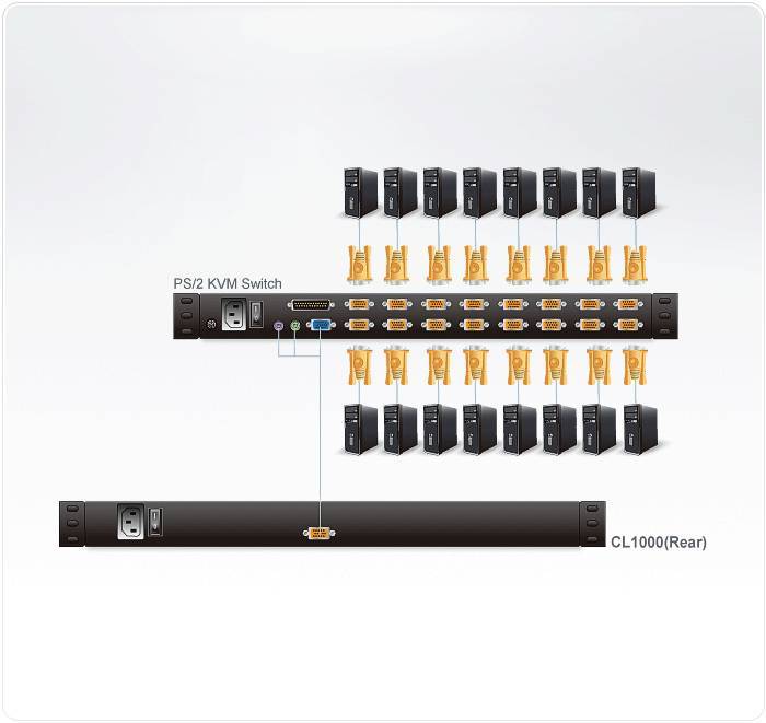 17'' SLIDEAWAY CONSOLE PS/2 VGA LCD Console W/(US99KB/USKB/SPKB)/W/(US/EU/OUT) CORD ATEN.
