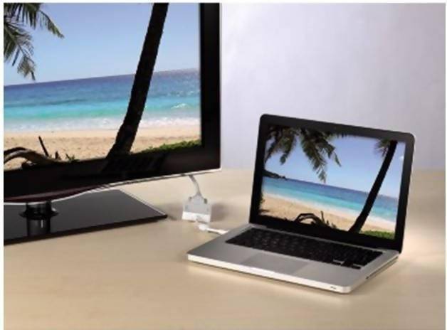 Mini Display Port to HDMI|DVI|DISPLAYPORT Adapter - White