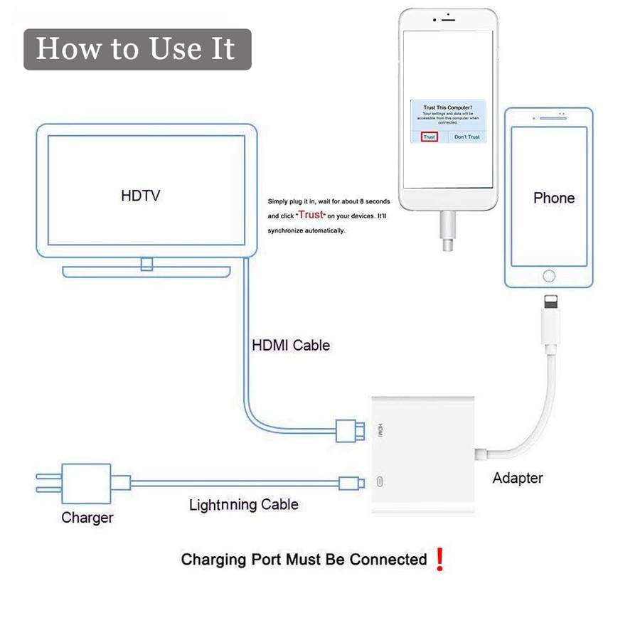 Iphone Digital AV to HDMI Adapter with Lighting Charging Port For HDTV Monitor Projector 1080P Fo...