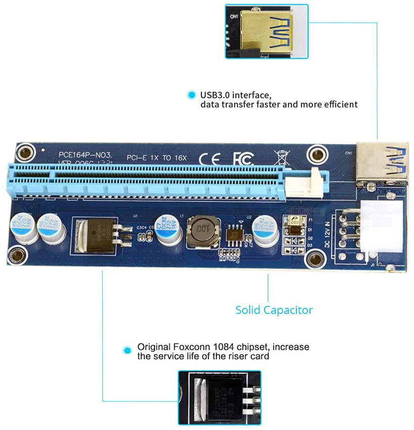 JSER PCI-E 1x to 16x Mining Machine Enhanced Extender Riser Adapter with USB 3.0 & 6Pin Power Cable