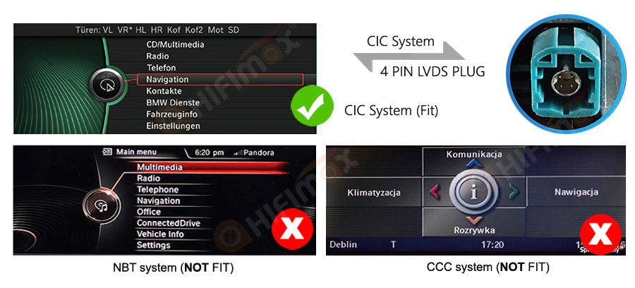 Compatible with bmw CIC system , lvds 4 pin