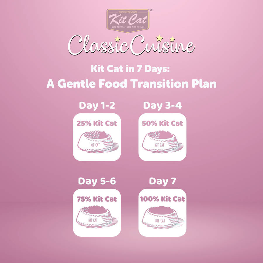 Classic Cuisine - Mini Fish Medley (Optimal Bone Growth)