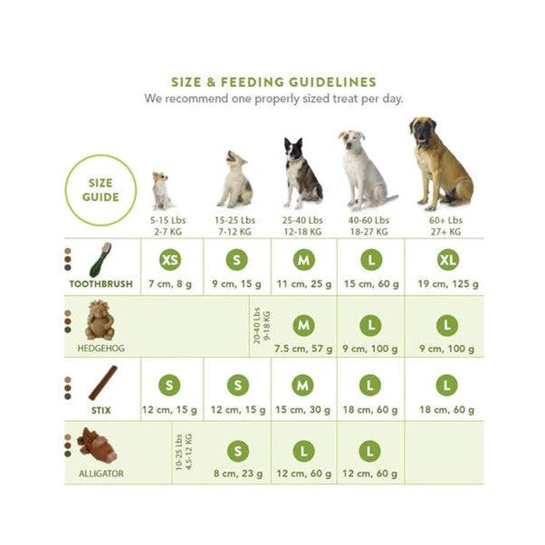 Whimzees Small Variety Value Box (56pc)