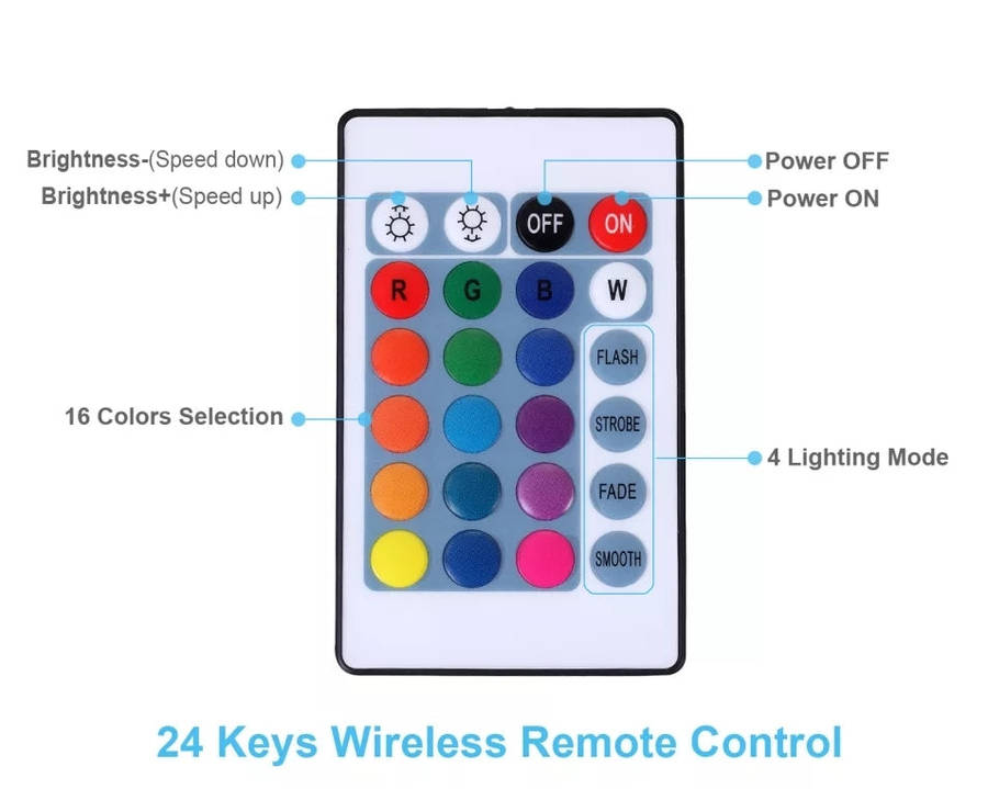 LED Light Strip 5050RGB Colorful TV Lighting 2 Meter Flexible 24-Key Remote Control DIY