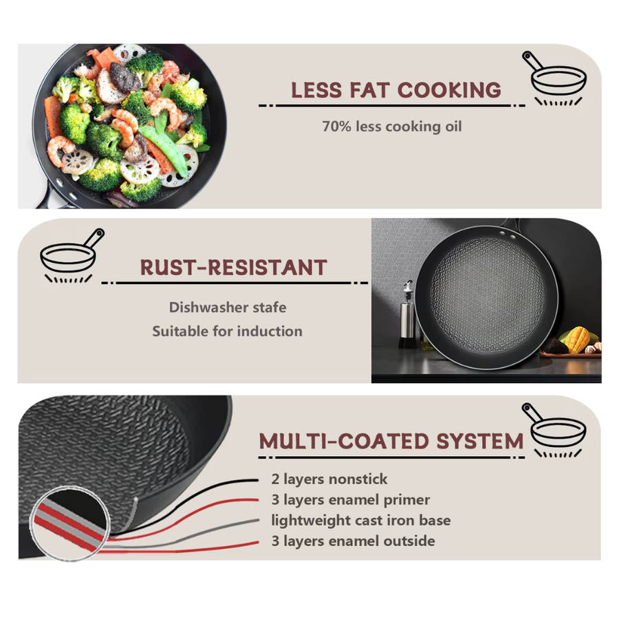 Royal Diamond Cast Iron Frying Pan 24cm