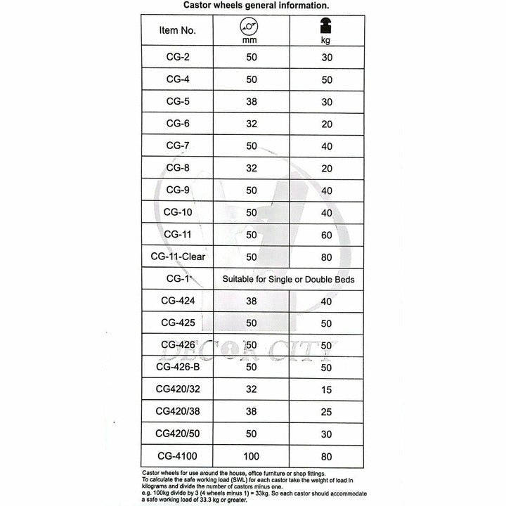 50mm Ball Bearing Castor Wheel