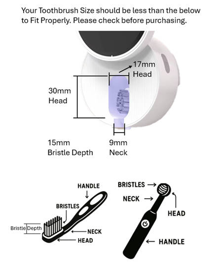 Toothbrush UVA UVC Sterilizer & Holder | 5V Rechargeable | Wall Mounted / Portable | 1 Slot