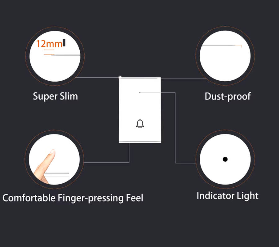Wireless Doorbell Button for Tuya Alarm System | RF433