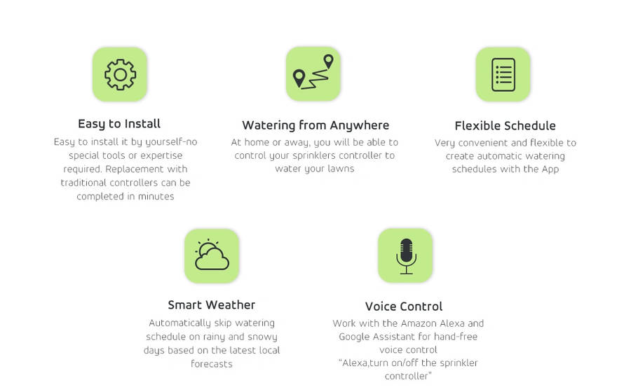 Smart Life Tuya WIFI 8 Zone Irrigation Controller Switch w/ 24V Power Supply