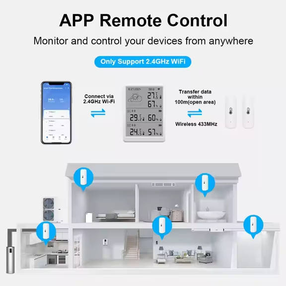Smart Life Tuya WIFI Temperature Humidity Sensor w/ LCD Display Weather Time Date