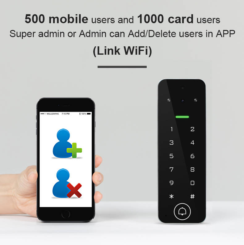 Smart Life Tuya WIFI Waterproof 12V Video Doorbell Access Control Keypad Card Door Gate Garage VC4K