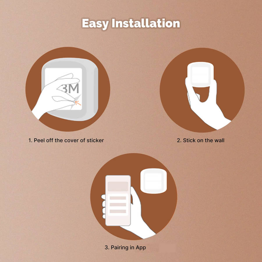 Smart Life Tuya WIFI Wireless 2CH Scene Switch | 4 Scenes | 3V