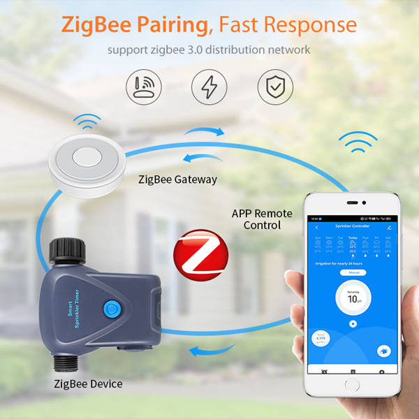 Smart Life Tuya Zigbee Irrigation Valve Sprinkler Timer Controller Switch | Battery Operated (Copy)