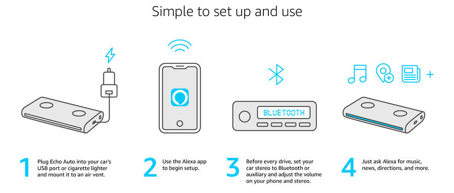 Echo Auto (1st gen) - Hands-free Alexa in your car with your phone