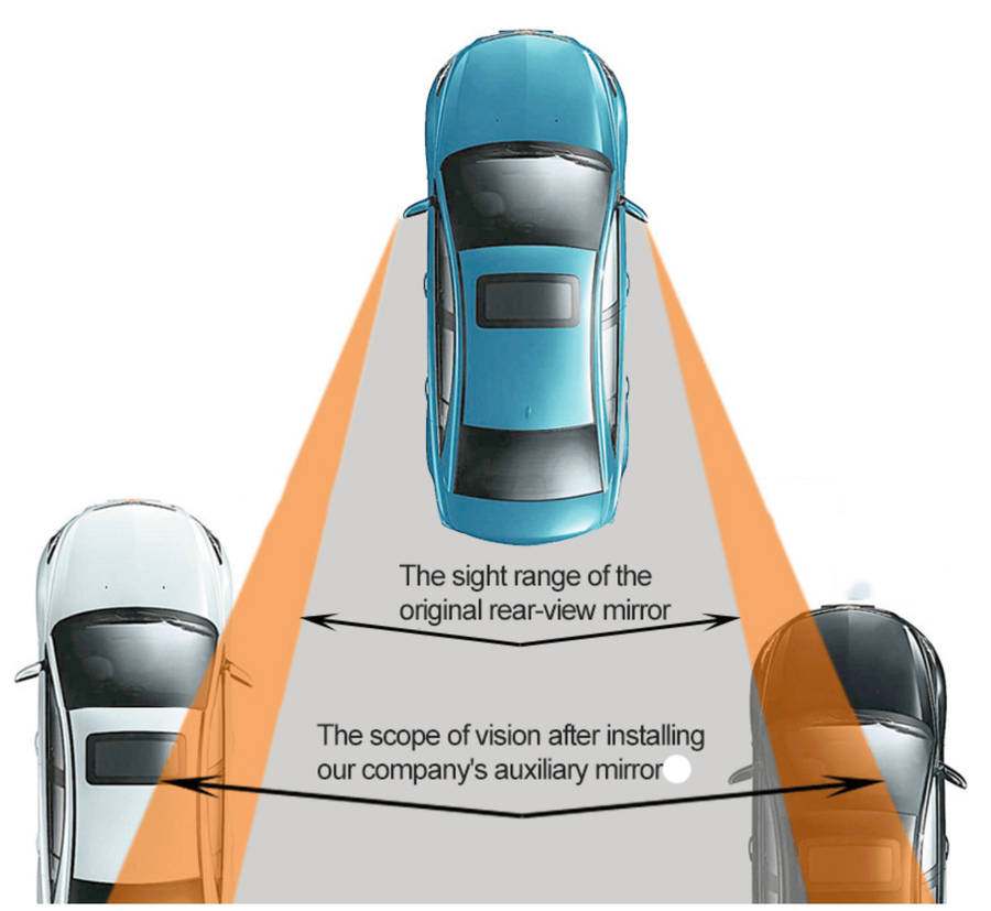 2 Car Blind Spot Mirrors
