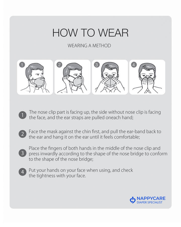 KN95 (FFP2/N95 Alternative) Face Mask / Respirator with metal nose clip