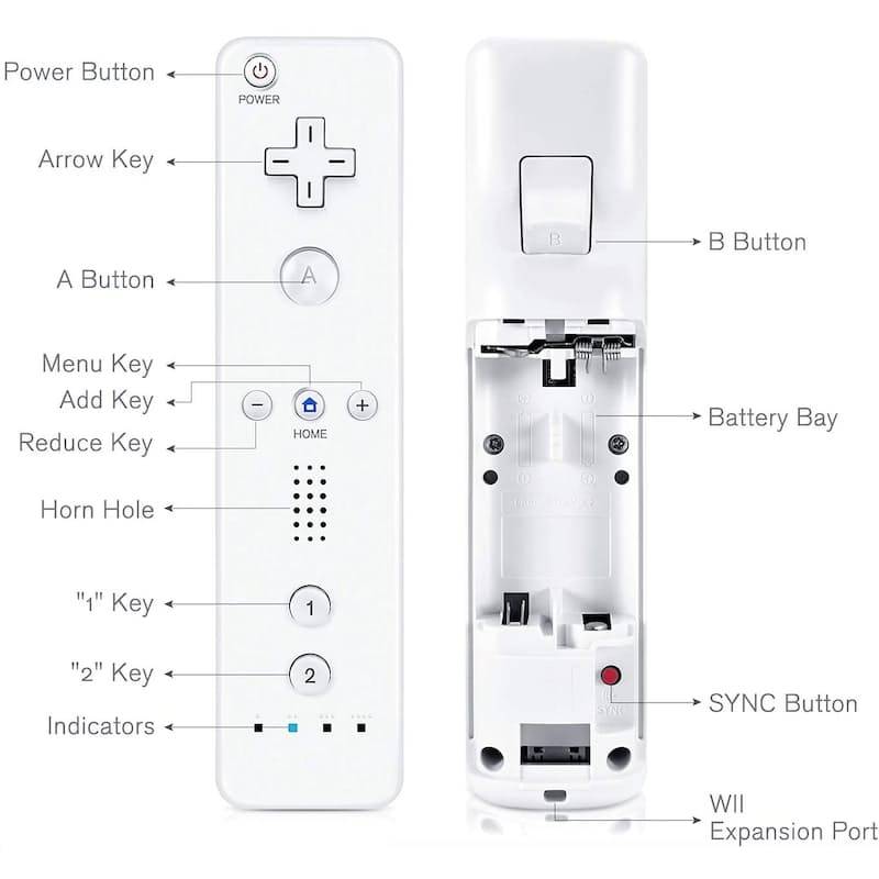 Wii Remote Controller for Nintendo Wii with Case - White